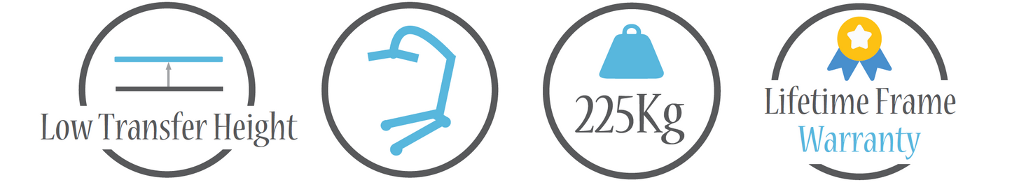 Tilt Table Pro with Emergency Override- DARK BLUE