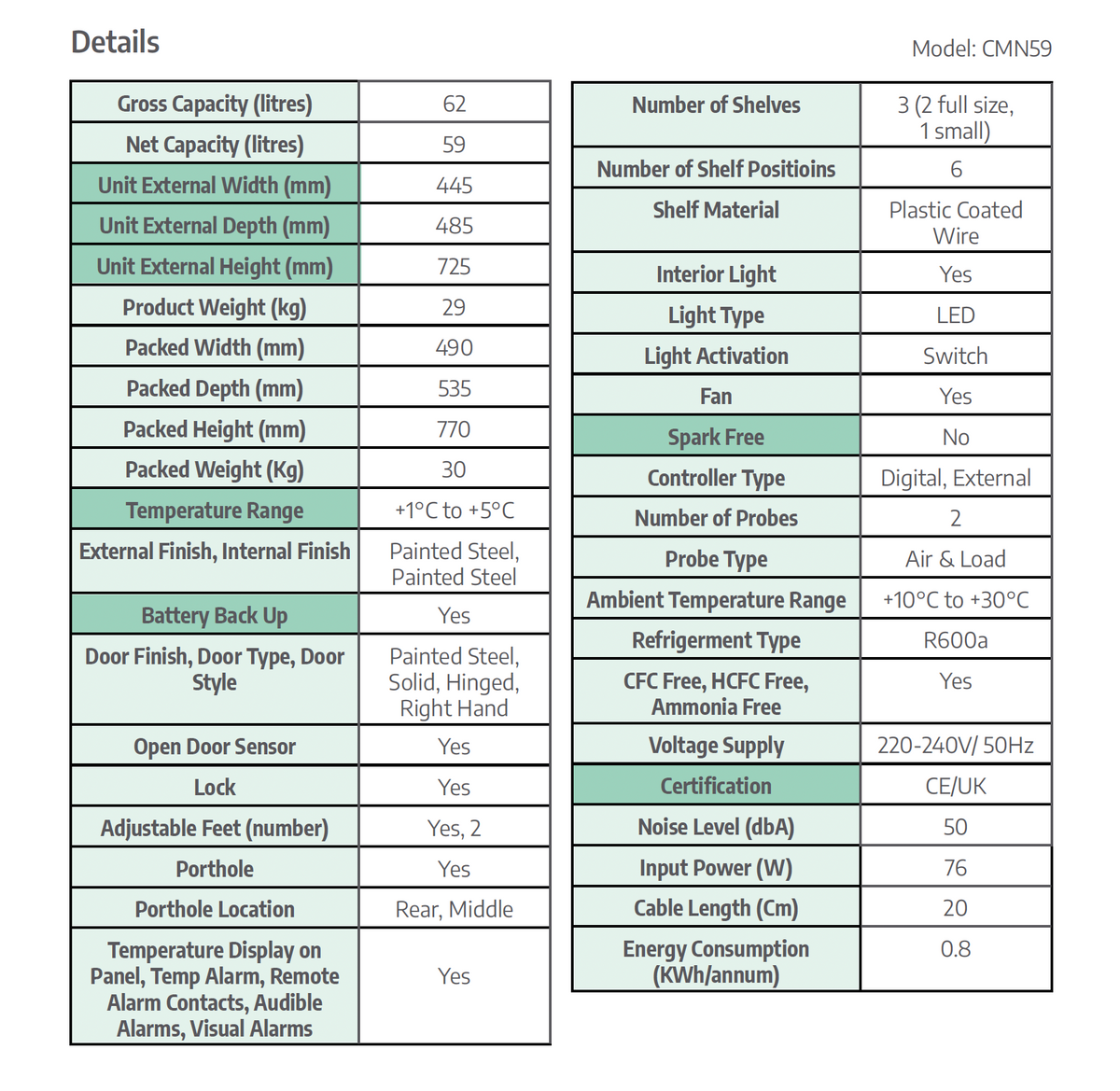 CMN59 product specifications
