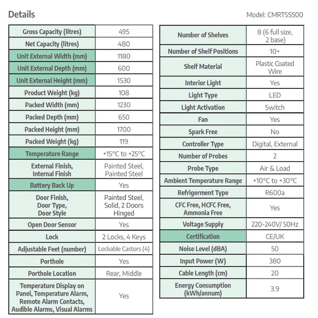 CMRTSS500 refrigerator specification sheet