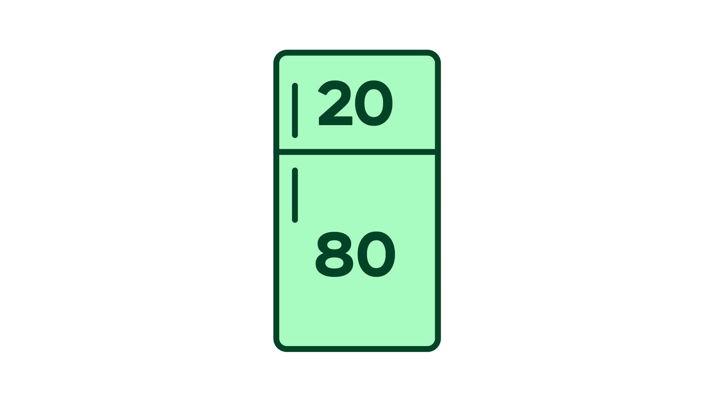 Medical fridge freezer ratio