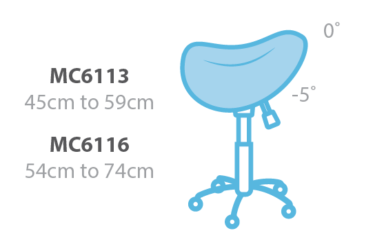 Seers - Laboratory PU Ergonomic Saddle Stool