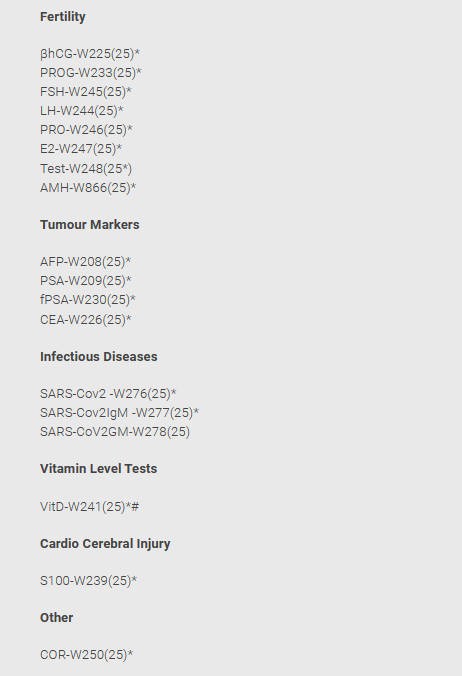 Suresign specs