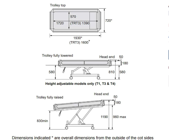 Shower Trolley - T4 Electric Height Adjustable