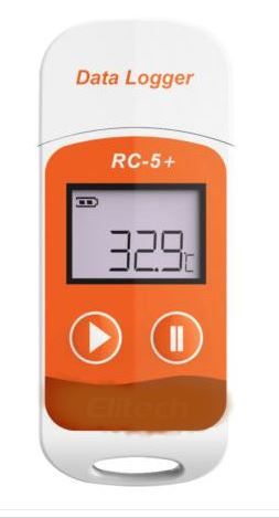 CIB-5+ Data Logger