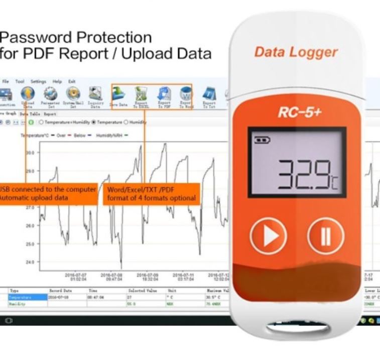 CIB-5+ Data Logger