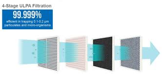 Aaron Smoke Shark III - Bovie