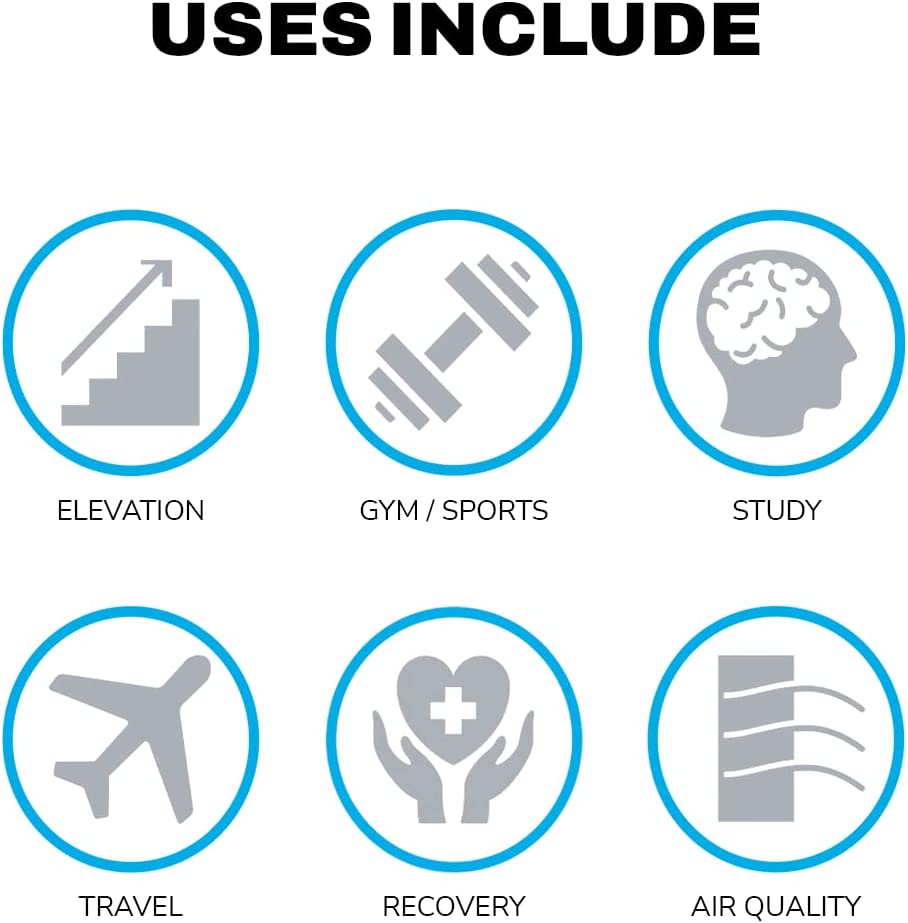 Oxygen Pro Canister with Inhaler Cup - 15 litres of 99.5% Pure Oxygen Cylinder - Patented Compact Compression Tech - Improves Concentration, Performance, Recovery – Perfect for Sport, Study & Travel