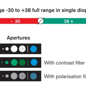 AL68 Ophthalmoscope Set - Wall Mounted