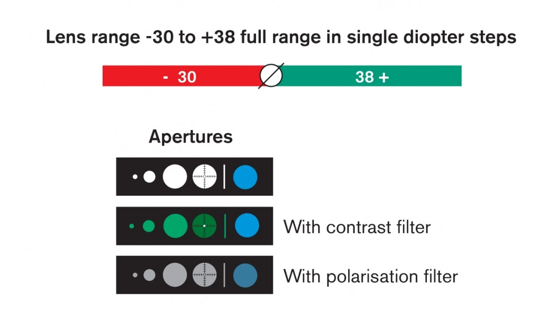 Opticlar - Specialist Ophthalmic Set - 2 E-Lithium Rechargeable Handles