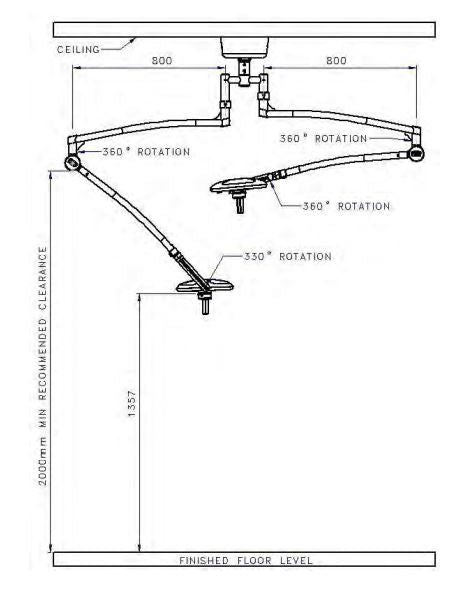 Brandon Medical - Astralite Minor Surgical Lamp, tandem mounted (100 Klux)