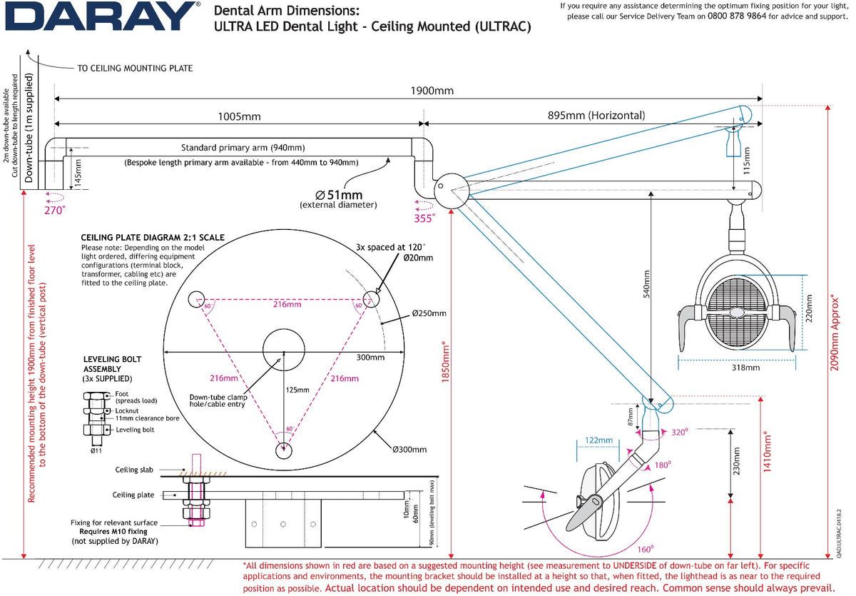 Daray - Ultra LED Dental Light - various fittings