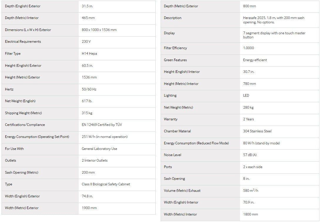 Thermo Scientific™ Herasafe™ 2025 Class II Biological Safety Cabinet