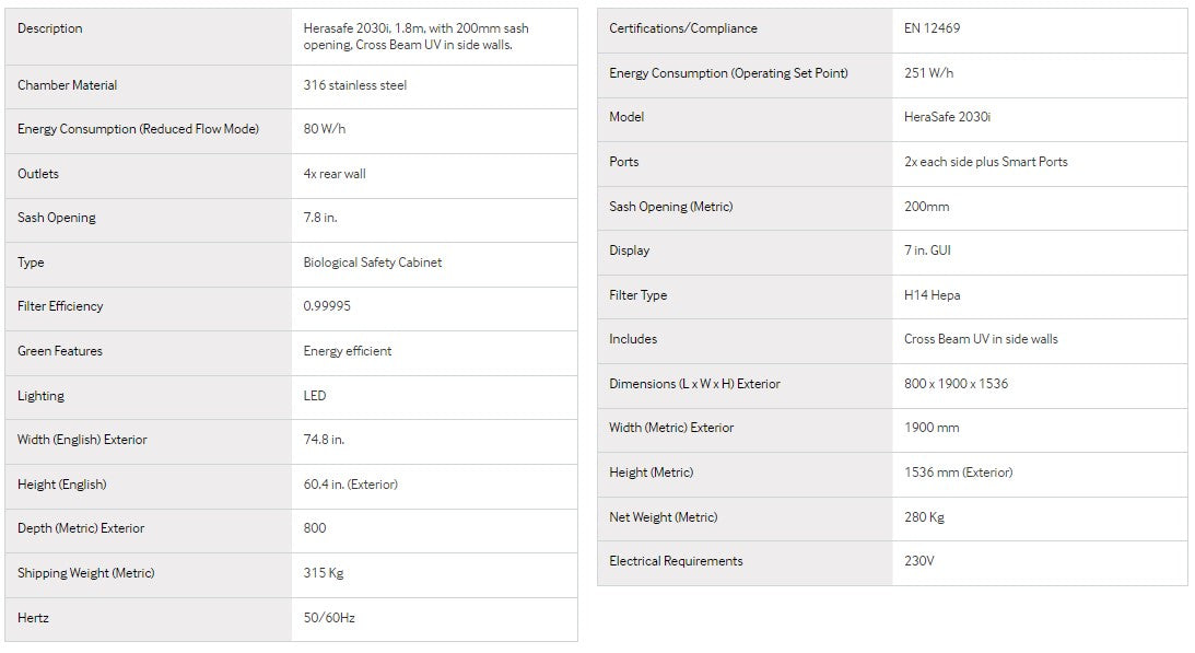 Thermo Scientific™ Herasafe™ 2030i Biological Safety Cabinets