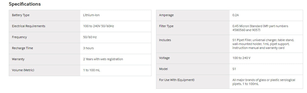 Thermo Scientific™ S1 Pipet Fillers