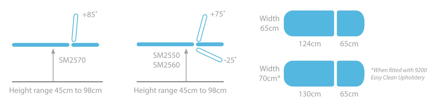 Seers 2 section couch measurements