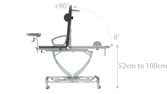 Seers - CLINNOVA Gynae Pro Electric couch, with base and wheel options (285Kg SWL)
