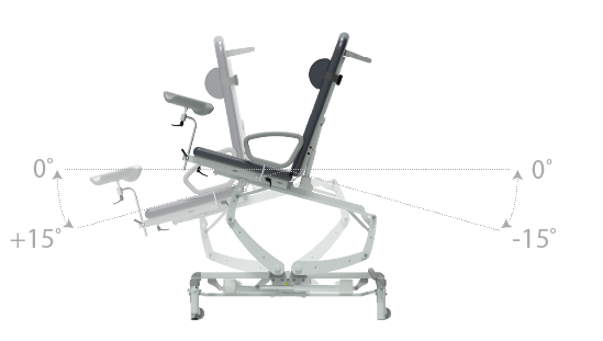 Seers - CLINNOVA Gynae Pro Electric couch, with base and wheel options (285Kg SWL)