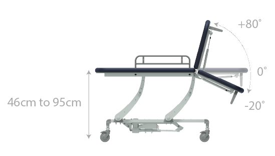 Seers - CLINNOVA Mobile 2 Section electric Treatment couch | Premium Base (265Kg SWL)