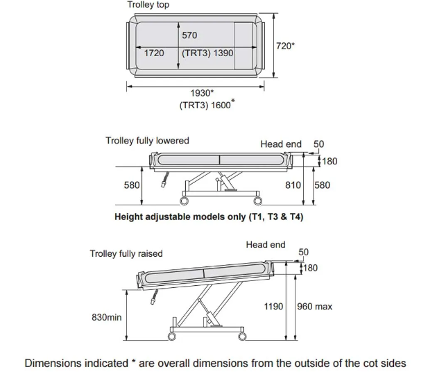 Chiltern Shower Trolley measurements