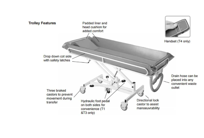 Chiltern Shower Trolley - T1 Hydraulic Height Adjustable
