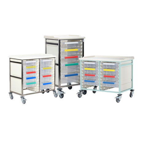 Procedure Trolleys