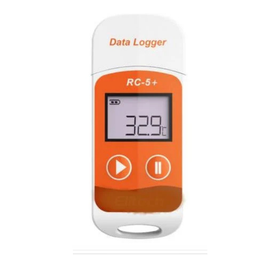 CIB-5+ Data Logger
