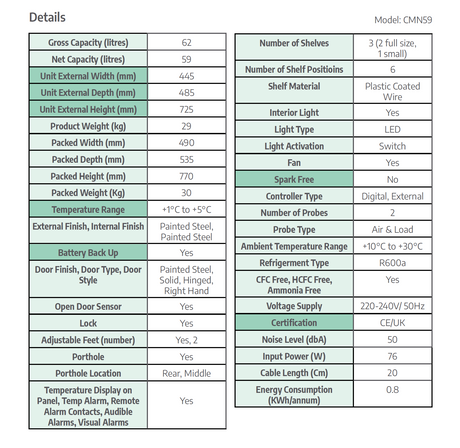 CMN59 product specifications