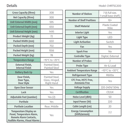 CMRTSG300 CoolMed refrigerator specification sheet