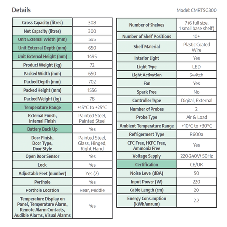 CMRTSG300 CoolMed refrigerator specification sheet