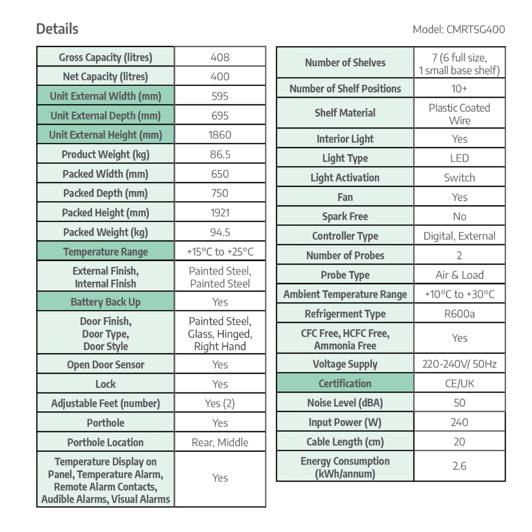 CMRTSG400 CoolMed refrigerator specification sheet