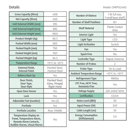 CMRTSG400 CoolMed refrigerator specification sheet