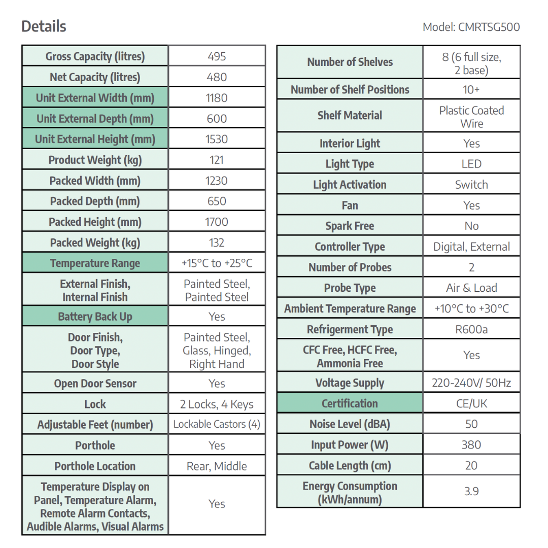 CMRTSG500 CoolMed refrigerator specification sheet