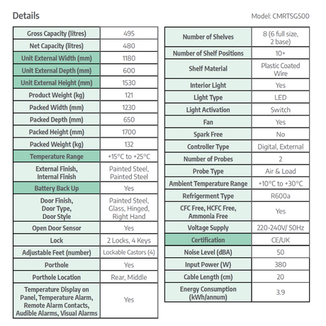 CMRTSG500 CoolMed refrigerator specification sheet