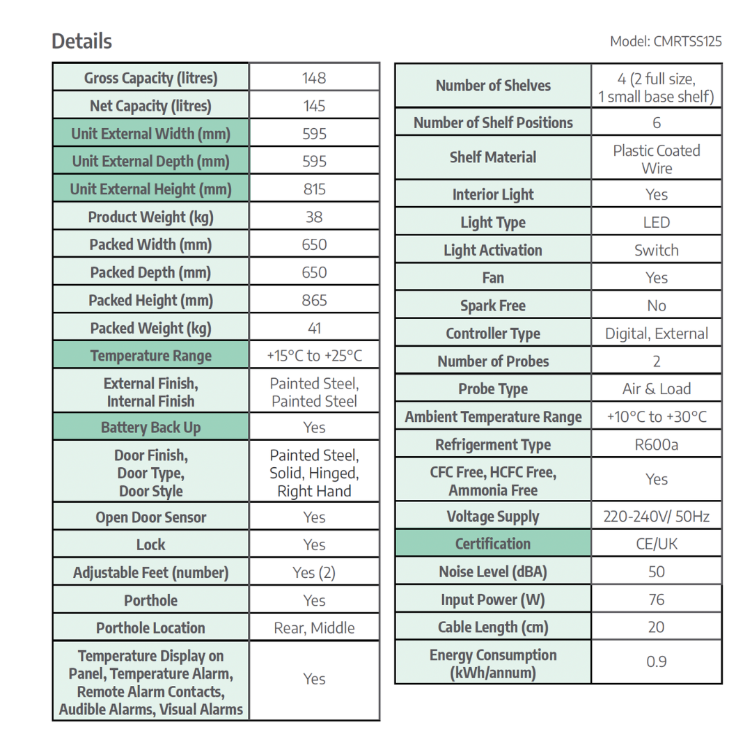 CMRTSS125 CoolMed refrigerator specification sheet