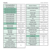 CMRTSS125 CoolMed refrigerator specification sheet