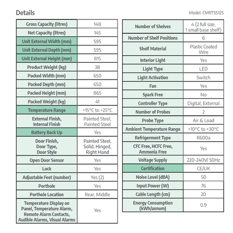 CMRTSS125 CoolMed refrigerator specification sheet