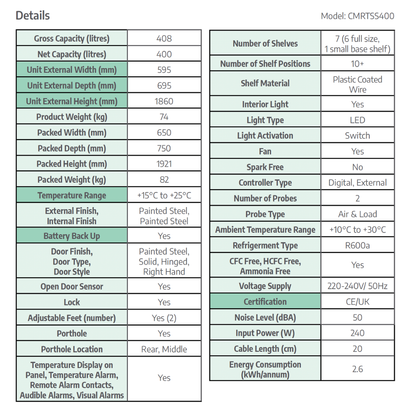 CMRTSS400 CoolMed refrigerator specification sheet