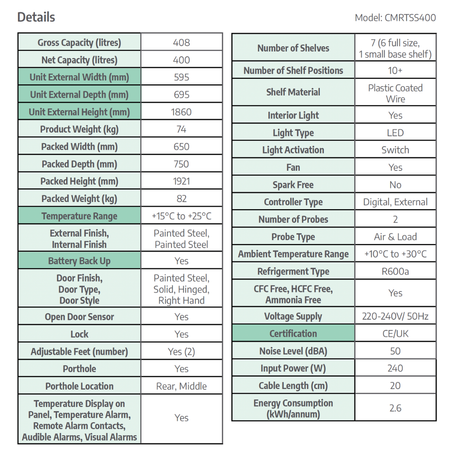 CMRTSS400 CoolMed refrigerator specification sheet