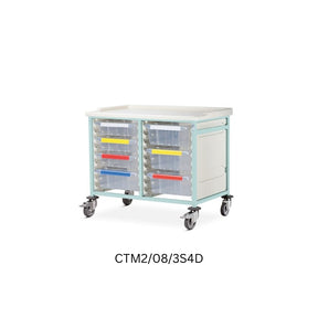 CTM2083S4D