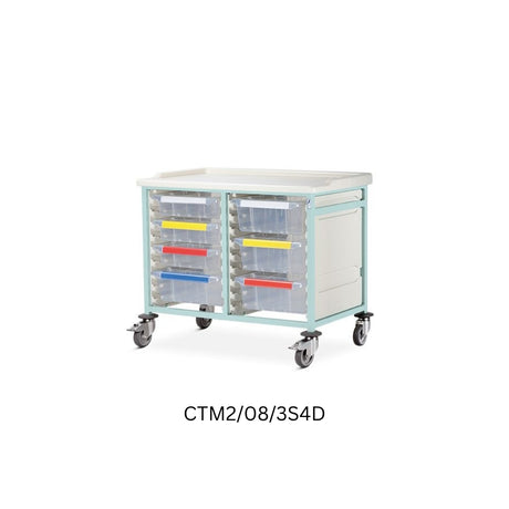 CTM2083S4D