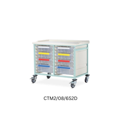 CTM2086S2D