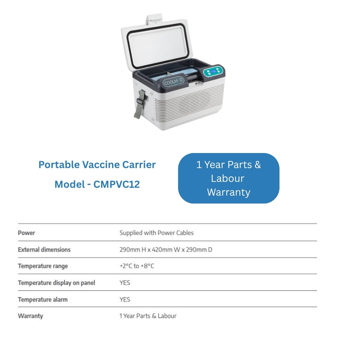 CoolMed CMPVC12 Portable Vaccine Carrier – 12 Litre