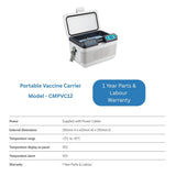 CoolMed CMPVC12 Portable Vaccine Carrier – 12 Litre