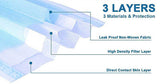 Surgical Face Masks - Type IIR Certified x 50