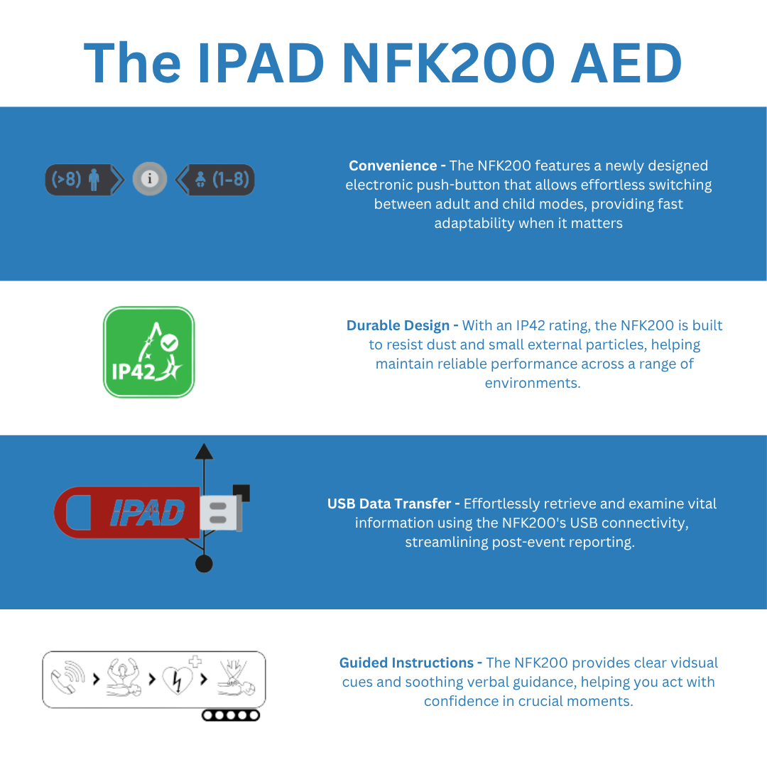 CU Medical iPAD NFK200 Semi-Automatic Defibrillator