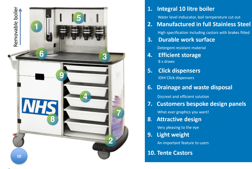 NHS Beverage Trolley- 2 dispensers