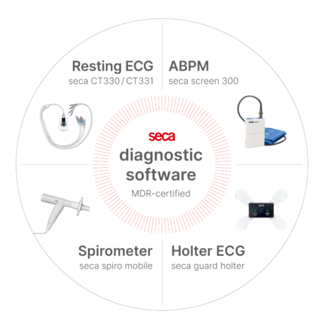Seca Screen 300 APBM - Fully integrated with EMIS and Systmone