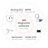 Seca Screen 300 APBM - Fully integrated with EMIS and Systmone