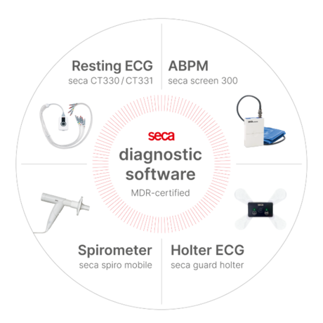 SecaSprioMobile-PCBasedSpirometer-4