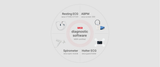 Seca CT331 Interpretive ECG Machine – SystmOne & EMIS Integration – Bluetooth & USB Connectivity
